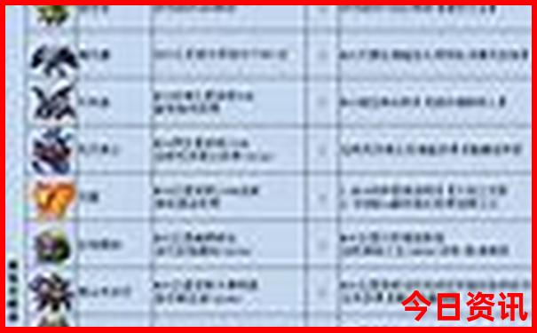 成都旅游三日游攻略